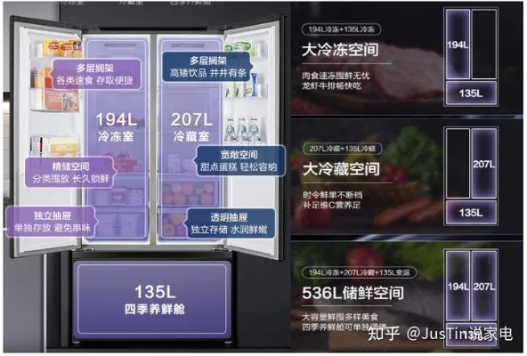 2023冰箱选购全攻略，国产VS进口品牌排行榜+避坑指南