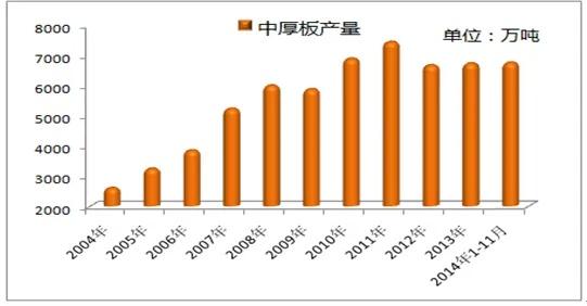 国产板材压贴钢板品牌崛起，技术突破、市场表现与未来展望