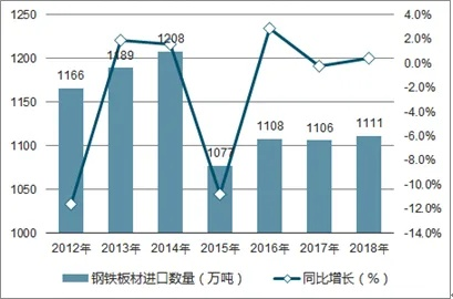 国产板材压贴钢板品牌崛起，技术突破、市场表现与未来展望