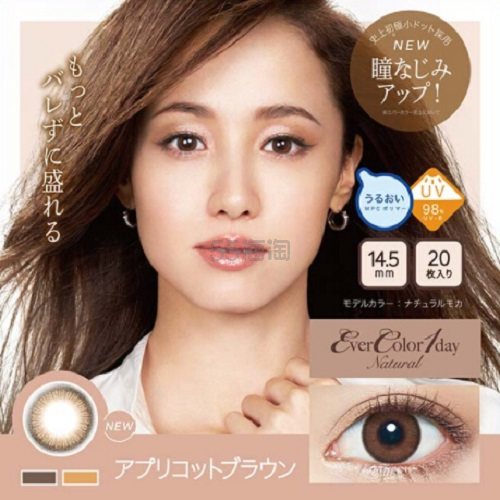 1.Natural Beauty Comparison Table
