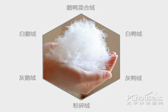 鸭绒被能过冬吗？冬季使用全攻略，保暖性、材质、保养全解析