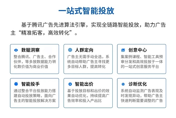 网站广告投放验收全攻略，从流程到避坑指南，手把手教你搞定验收