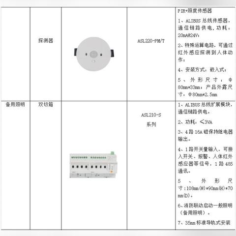 广州市智慧管廊公司地址全解析，位置、服务与案例