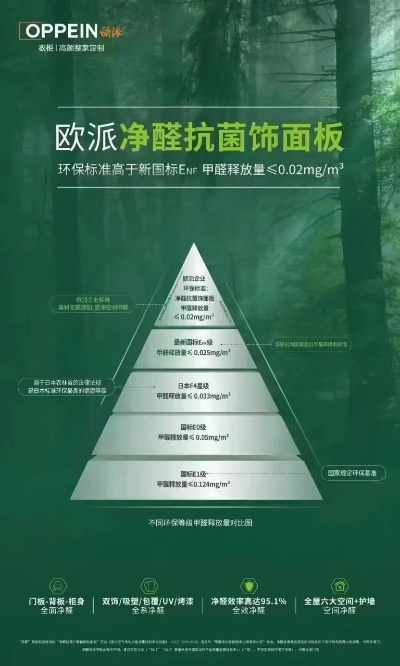欧派独家板材是品牌吗？知乎用户深度解析与选购指南