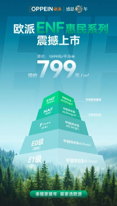 欧派独家板材是品牌吗？知乎用户深度解析与选购指南