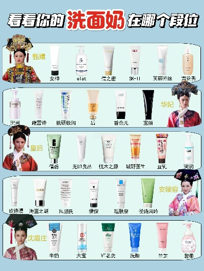 国产洗面奶加盟品牌大盘点