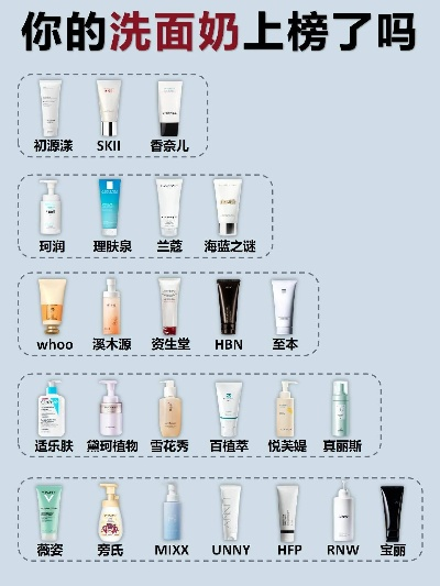 国产洗面奶加盟品牌大盘点