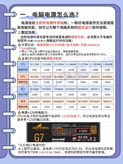 配电源品牌选择指南