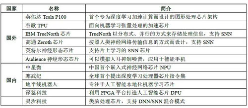 怎么查住了多少酒店记录？一文全明白