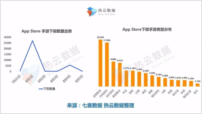 直播助手iOS突然下架？背后真相大揭秘！