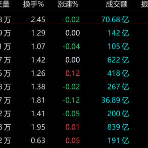 丽江品牌饮品加盟店推荐及案例分析