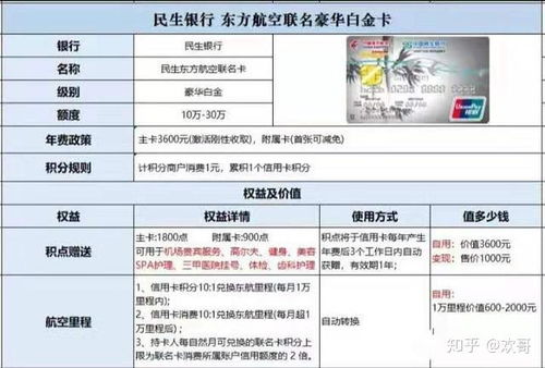 提升淘宝先用后付额度的策略与实操指南