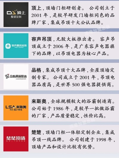 新型吊顶加盟店热门品牌推荐