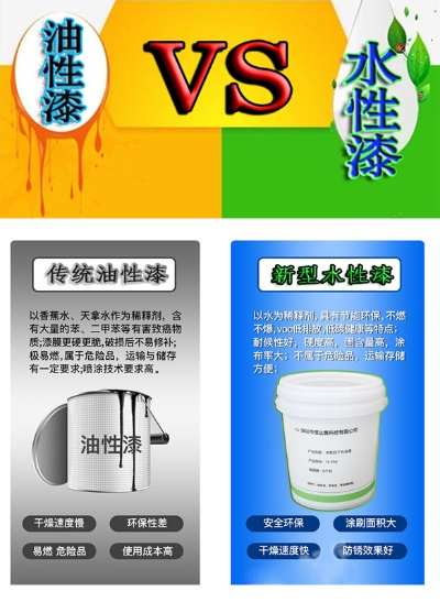 五金喷涂品牌推荐指南，选对漆，五金件寿命翻倍！