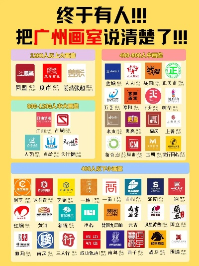 广州加盟店热门品牌一览