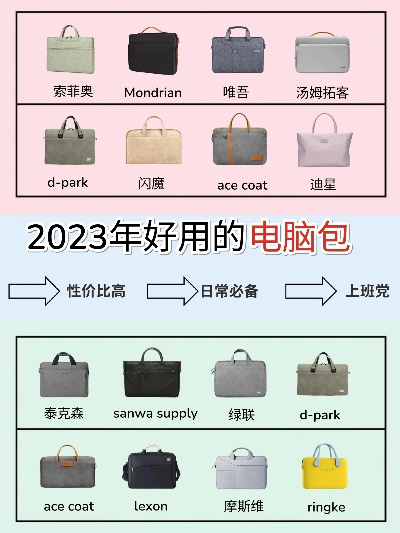通勤党必看！电脑包选购全攻略，10大品牌对比+避坑指南