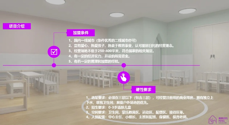 托育亲子乐园加盟指南