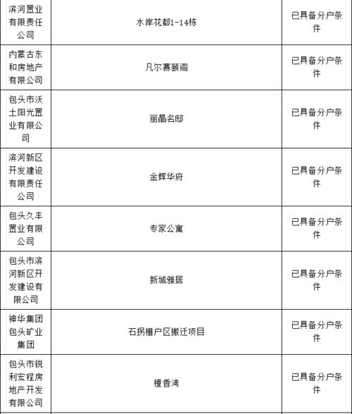 酒店住房记录要怎么查？一篇详细的解读