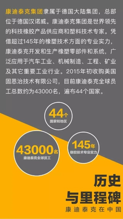 品牌故事揭秘医药界的隐形冠军—康泰克的传奇之旅