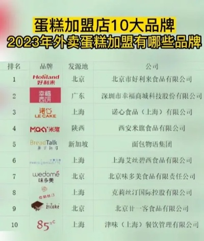 灵宝蛋糕品牌加盟店大全，探秘加盟新选择