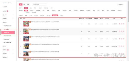 淘宝直播货源全攻略，从选品到变现的实战指南