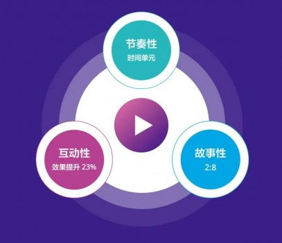 淘宝直播货源全攻略，从选品到变现的实战指南