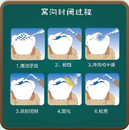 宝宝磨牙玩具选购指南，5大品牌+实用技巧，新手爸妈必看！