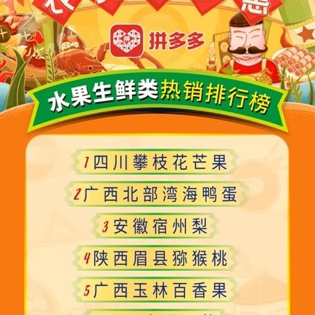 连云港点心加盟品牌大全