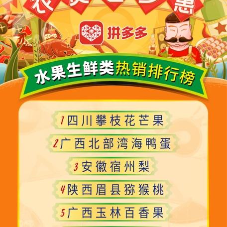 连云港点心加盟品牌大全