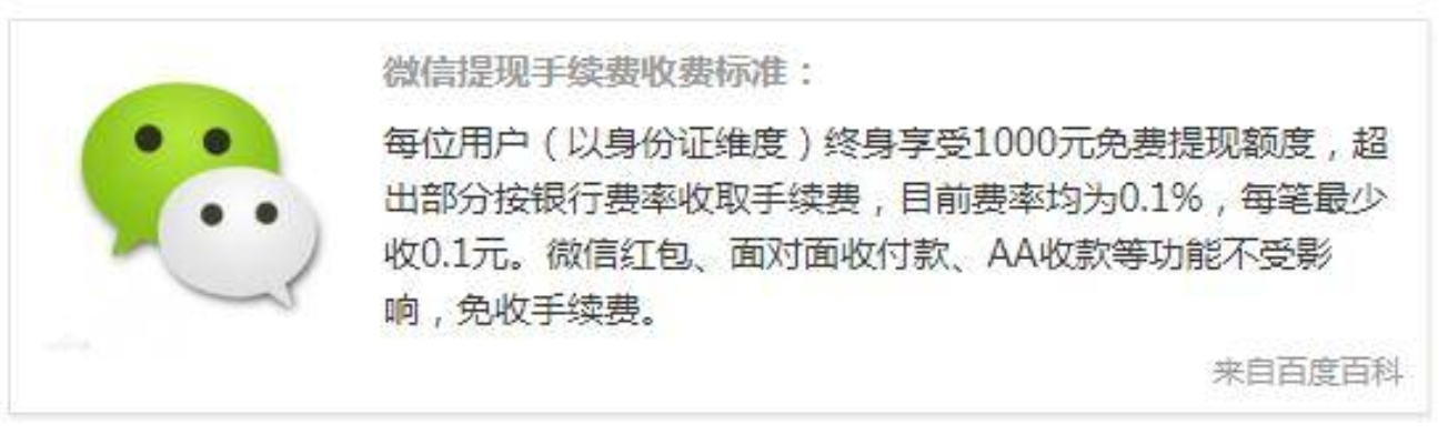 微信分付提现手续费一览