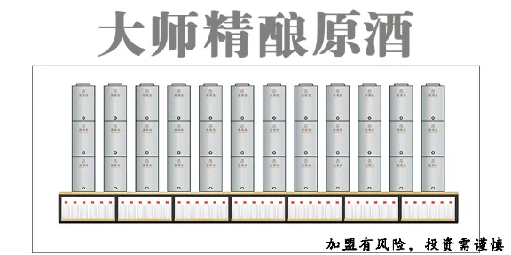 泸州酒厂散酒加盟品牌大盘点