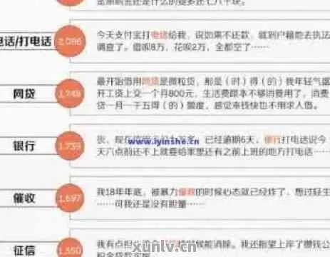 得物佳物分期额度提现商家受限，支付额度受影响？真相令人深思！