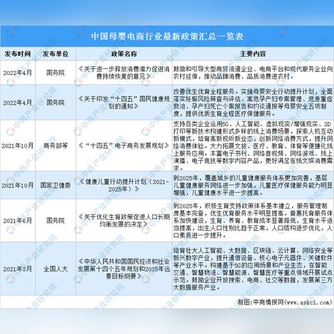 国民母婴品牌，守护成长每一步