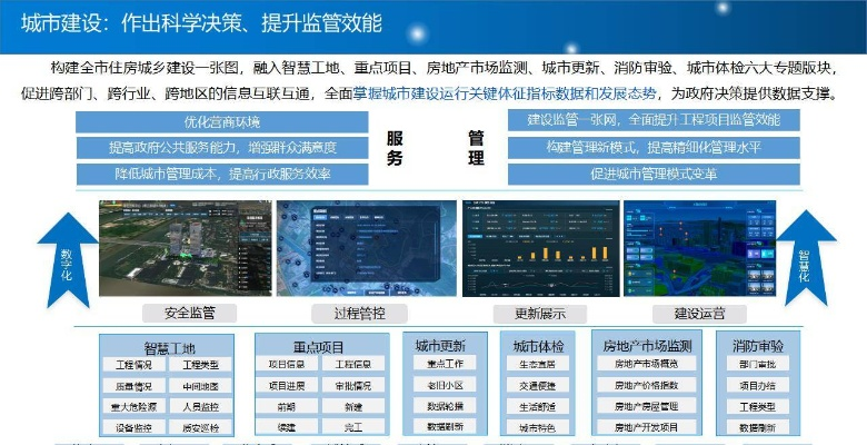 智慧城市新标杆！厦门万安智慧管廊招标全解析，机遇、挑战与成功案例
