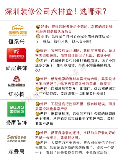 福建深圳装修品牌推荐及案例分析