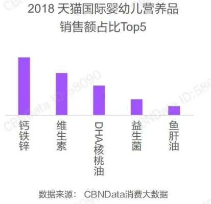 日韩母婴品牌精选，从市场趋势到产品特色
