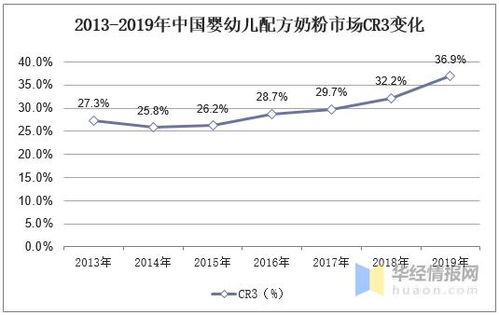 河北母婴品牌发展概况