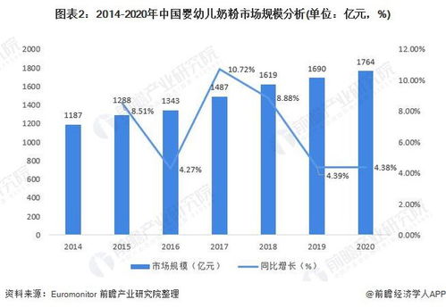 河北母婴品牌发展概况