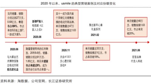 翼支付分期乐套出来赚客，揭秘高收益套现技巧与风险警示