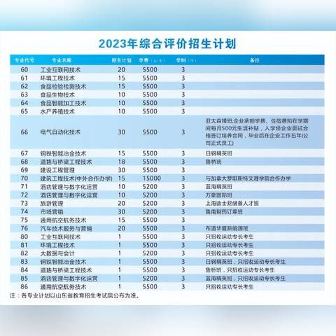 2023年找新直播平台全攻略，手把手教你抓住流量红利