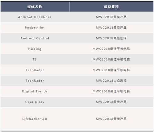 电脑品牌大比拼，从苹果到华为，谁才是你的首选？