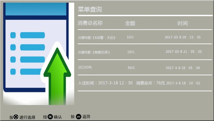酒店的用餐记录查询指南，一步步教你如何查找酒店餐饮消费记录