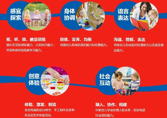 加盟早教托管品牌，开启创业新篇章