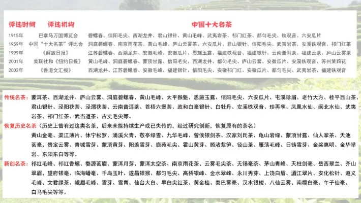 茶叶十大品牌排名图片大公开！附排名解析+选购指南