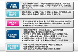 学完西点去哪里好？5大方向+真实案例，手把手教你规划未来