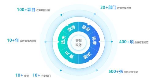 管廊智慧化建设标准化规范，从规划到落地的全流程指南