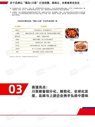 川菜加盟店品牌推荐—探寻热门加盟店品牌