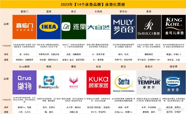 知名品牌店加盟热门品牌推荐