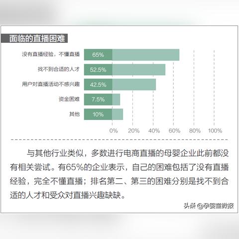 母婴品牌满意度调查问卷