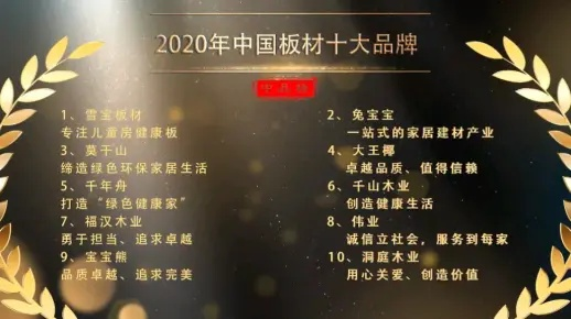 中国板材十大品牌排名全解析，选对板材，装修不踩坑！